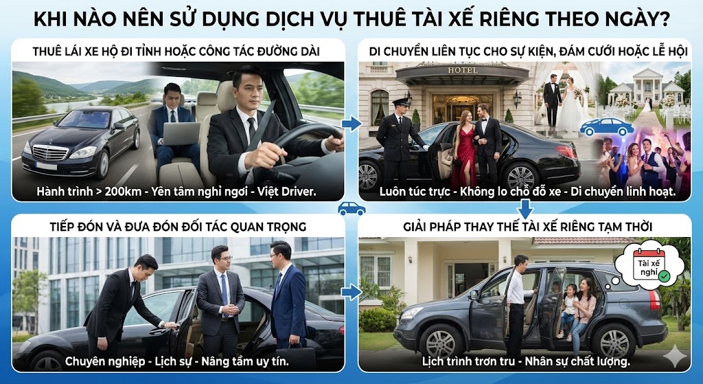 Khi nào bạn nên sử dụng dịch vụ thuê tài xế riêng theo ngày? Khi nào bạn nên sử dụng dịch vụ thuê tài xế riêng theo ngày?