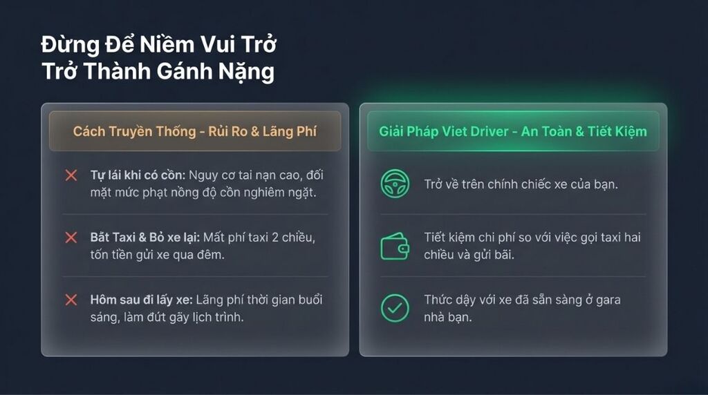 Dịch vụ lái xe hộ Quảng Bình là gì? Dịch vụ lái xe hộ Quảng Bình là gì?