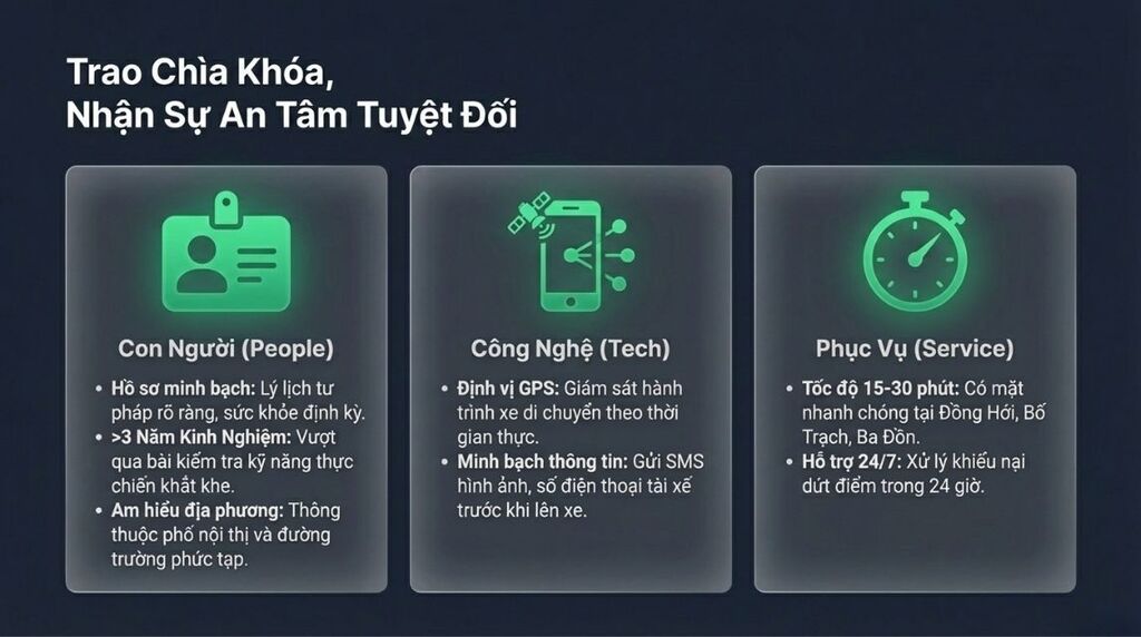 Tại sao nên chọn dịch vụ lái xe hộ tại Quảng Bình từ Viet Driver? Tại sao nên chọn dịch vụ lái xe hộ tại Quảng Bình từ Viet Driver?