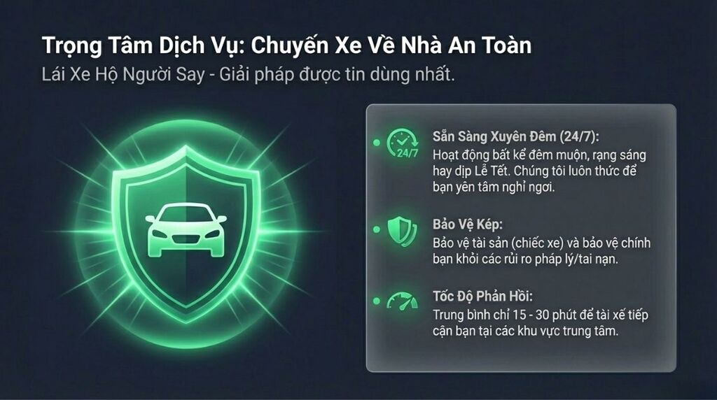 Lái xe hộ người say – Đưa người và xe về nhà an toàn Lái xe hộ người say – Đưa người và xe về nhà an toàn