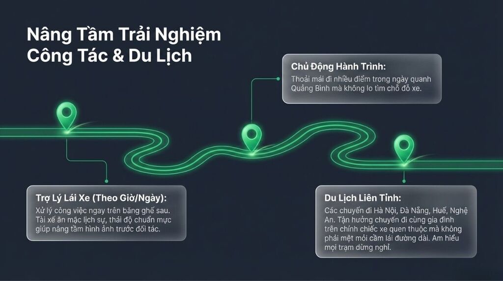 Dịch vụ lái xe đi tỉnh, đi du lịch từ Quảng Bình Dịch vụ lái xe đi tỉnh, đi du lịch từ Quảng Bình