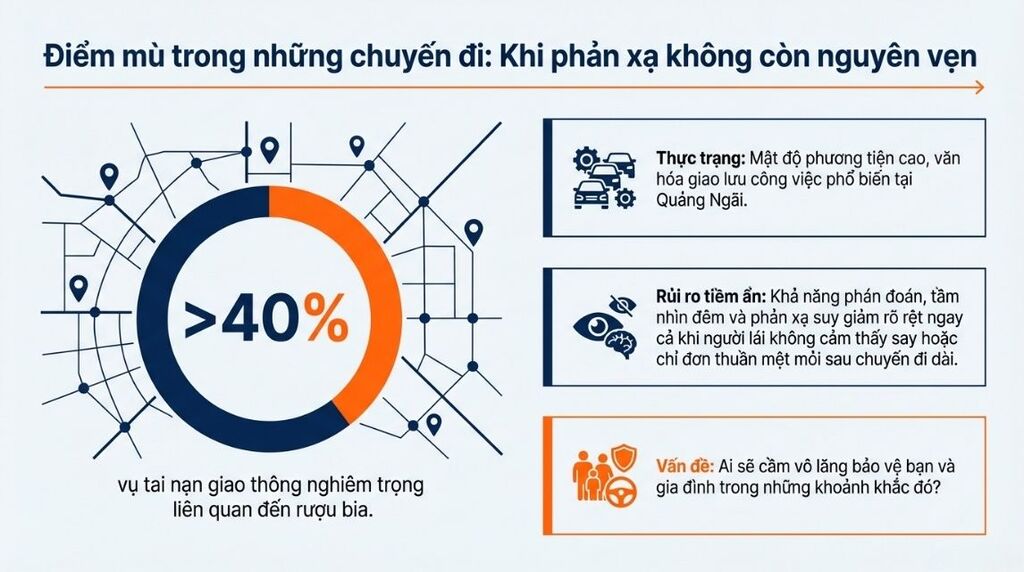 Dịch vụ lái xe hộ Quảng Ngãi được xem là giải pháp tối ưu trong mọi tình huống Dịch vụ lái xe hộ Quảng Ngãi được xem là giải pháp tối ưu trong mọi tình huống