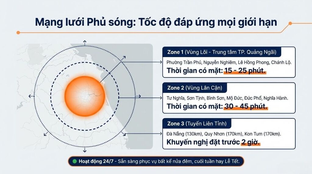 Phạm vi hoạt động của Viet Driver tại Quảng Ngãi Phạm vi hoạt động của Viet Driver tại Quảng Ngãi