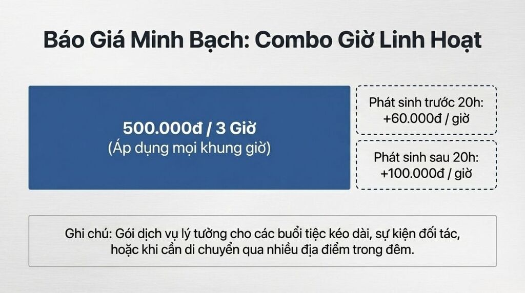 Combo giờ linh hoạt (Tối ưu cho đi tiệc nhiều nơi) Combo giờ linh hoạt (Tối ưu cho đi tiệc nhiều nơi)