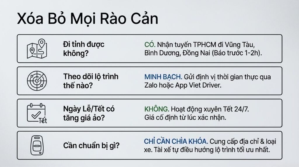 Dịch vụ có hoạt động vào đêm khuya và ngày Tết không? Dịch vụ có hoạt động vào đêm khuya và ngày Tết không?