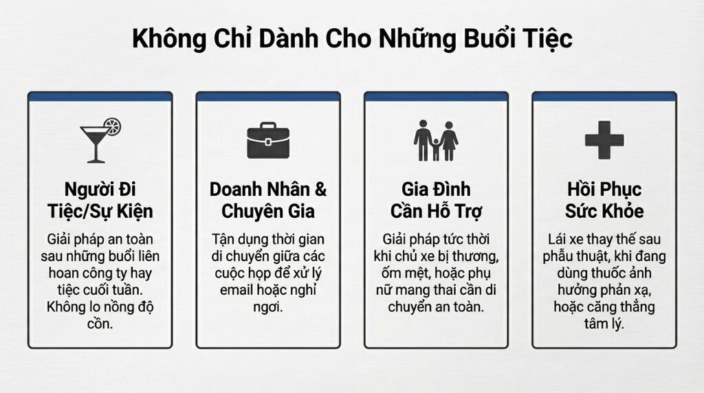 Đối tượng khách hàng phù hợp dịch vụ lái xe hộ TPHCM Đối tượng khách hàng phù hợp dịch vụ lái xe hộ TPHCM