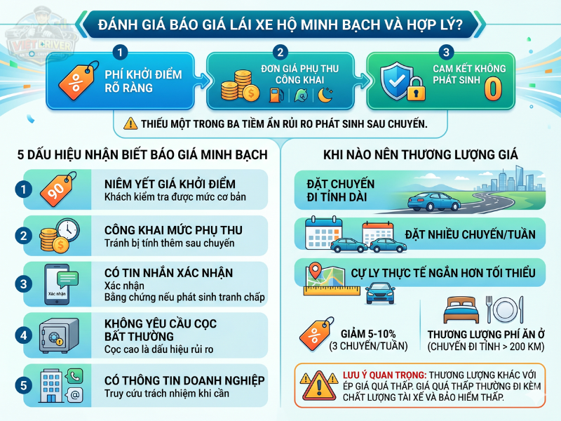 Báo giá minh bạch cần công khai phí khởi điểm. Quý Khách hãy lựa chọn đơn vị có cam kết rõ ràng Báo giá minh bạch cần công khai phí khởi điểm. Quý Khách hãy lựa chọn đơn vị có cam kết rõ ràng