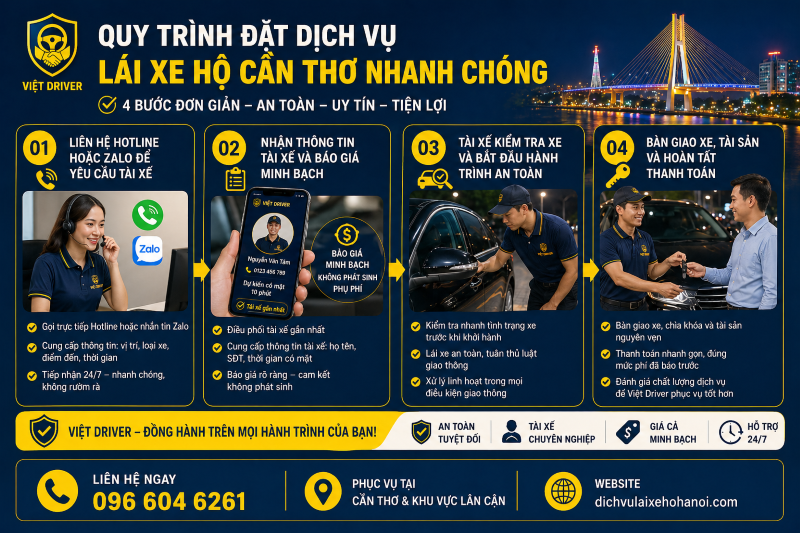 Quy trình đặt dịch vụ lái xe hộ Cần Thơ nhanh chóng với 4 bước