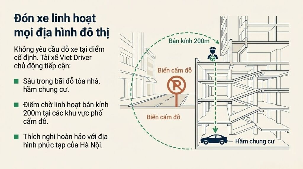 Lái xe hộ Cầu Giấy: Phục vụ linh hoạt mọi điểm đón Lái xe hộ Cầu Giấy: Phục vụ linh hoạt mọi điểm đón