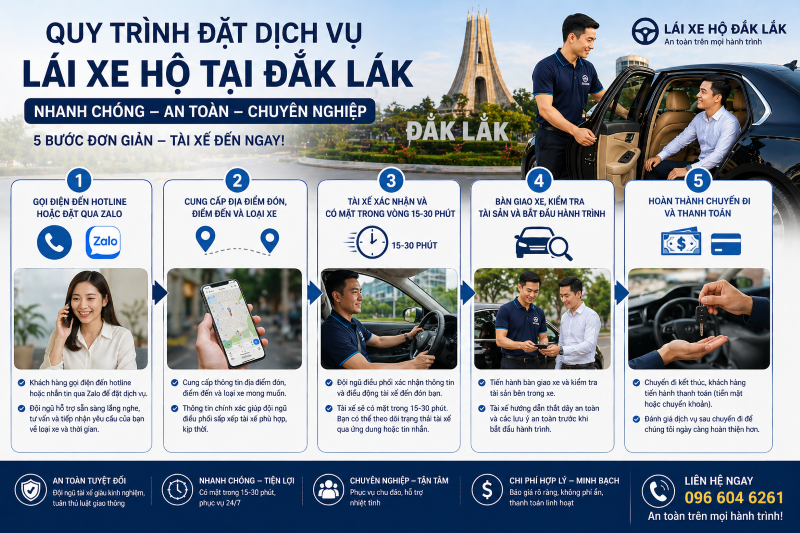 Quy trình đặt dịch vụ lái xe hộ nhanh chóng chỉ với 5 bước tại Việt Driver