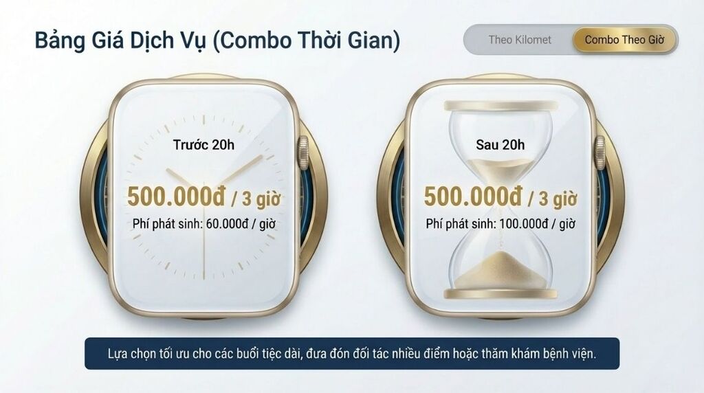 Gói Combo giờ linh hoạt (Phù hợp đi tiếp khách, sự kiện) Gói Combo giờ linh hoạt (Phù hợp đi tiếp khách, sự kiện)
