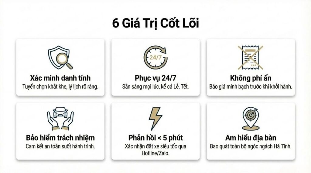 Lý do khách hàng tin tưởng chọn Viet Driver tại Hà Tĩnh Lý do khách hàng tin tưởng chọn Viet Driver tại Hà Tĩnh