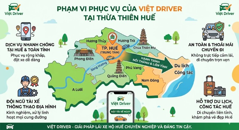 Việt Driver cung cấp dịch vụ lái xe hộ Huế với phạm vi toàn tỉnh Thừa Thiên Huế