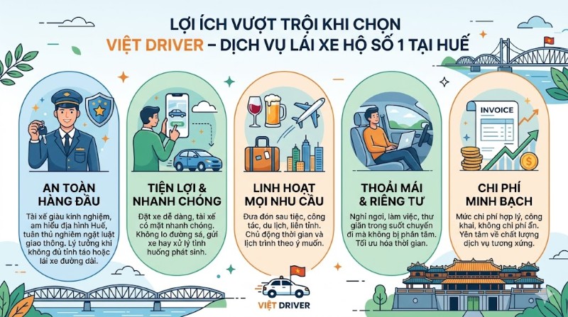 Những lợi ích vượt trội từ dịch vụ lái xe hộ của Việt Driver tại Huế