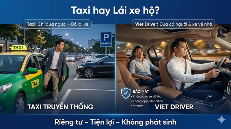 Những điểm khác biệt của dịch vụ lái xe hộ so với taxi truyền thống