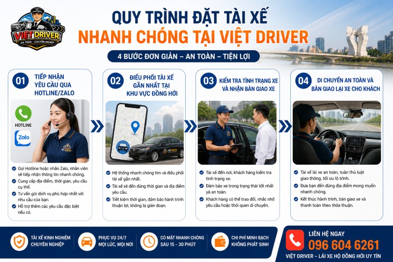 Quy trình đặt tài xế nhanh chóng tại Viet Driver chỉ với 4 bước