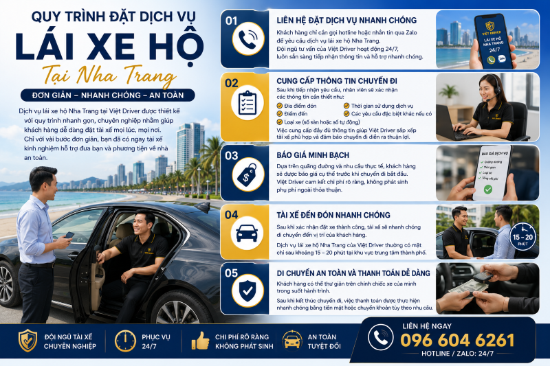 Quy trình đặt dịch vụ lái xe hộ Nha Trang đơn giản tại Việt Driver