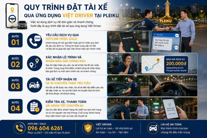 Quy trình đặt tài xế qua ứng dụng Việt Driver tại Pleiku nhanh chóng chỉ với 4 bước