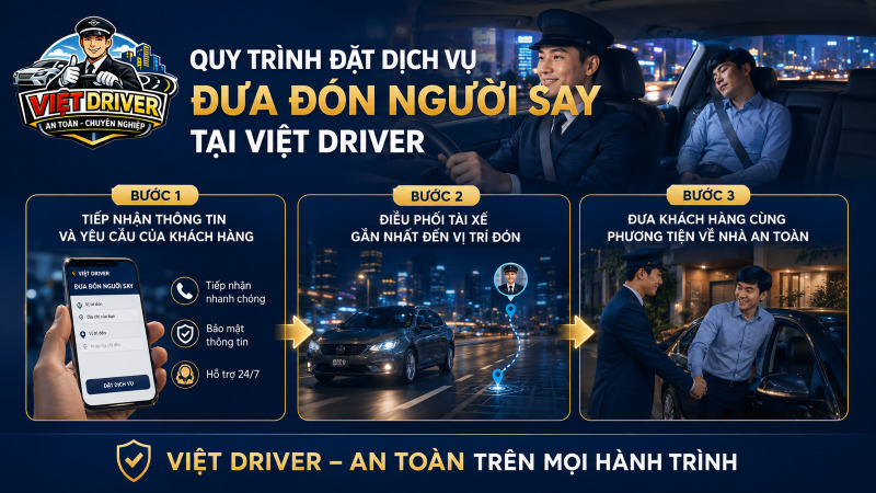 Quy trình đặt dịch vụ đưa đón người say tại Viet Driver Quy trình đặt dịch vụ đưa đón người say tại Viet Driver