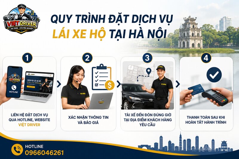 Quy trình đặt dịch vụ lái xe hộ tại Hà Nội Quy trình đặt dịch vụ lái xe hộ tại Hà Nội