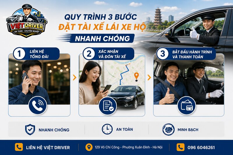 Quy trình 3 bước đặt tài xế lái xe hộ nhanh chóng Quy trình 3 bước đặt tài xế lái xe hộ nhanh chóng