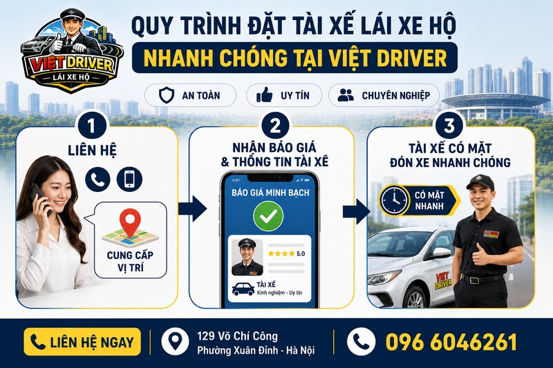 Hướng dẫn quy trình đặt tài xế lái xe hộ nhanh chóng tại Việt Driver Hướng dẫn quy trình đặt tài xế lái xe hộ nhanh chóng tại Việt Driver