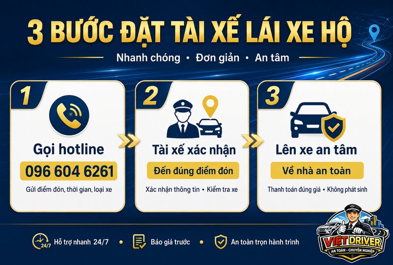 Hướng dẫn quy trình 3 bước đặt tài xế lái xe hộ nhanh chóng Hướng dẫn quy trình 3 bước đặt tài xế lái xe hộ nhanh chóng