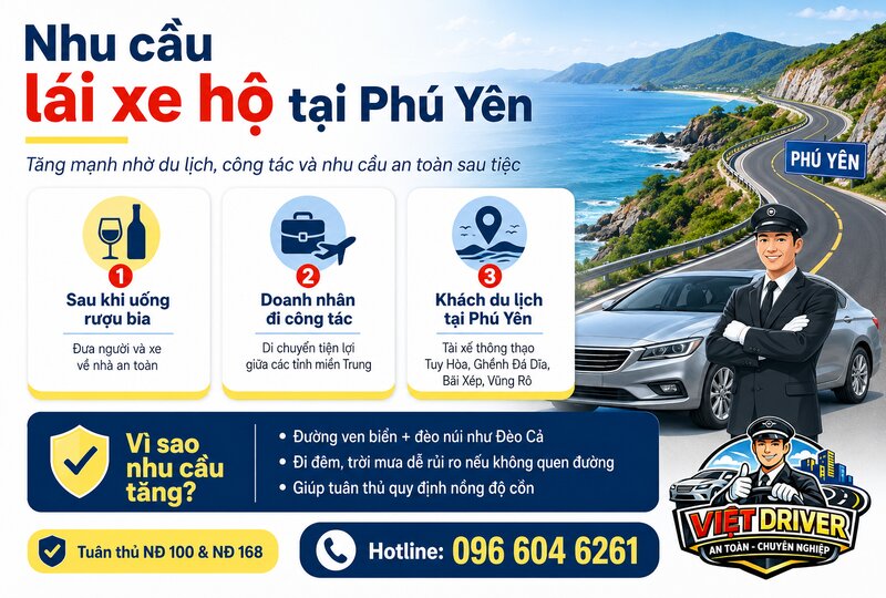 Nhu cầu sử dụng dịch vụ lái xe hộ Phú Yên hiện nay Nhu cầu sử dụng dịch vụ lái xe hộ Phú Yên hiện nay