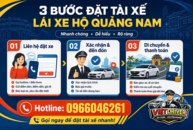 Quy trình 3 bước đặt tài xế lái xe hộ nhanh chóng Quy trình 3 bước đặt tài xế lái xe hộ nhanh chóng