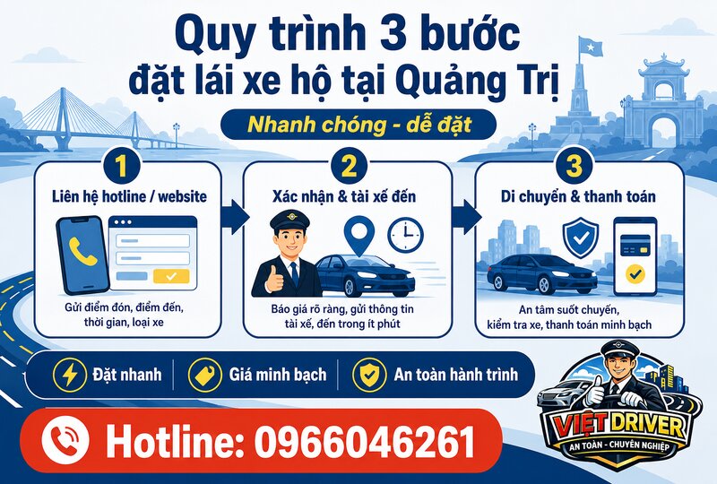 Quy trình 3 bước đặt tài xế lái xe hộ nhanh chóng tại Quảng Trị Quy trình 3 bước đặt tài xế lái xe hộ nhanh chóng tại Quảng Trị