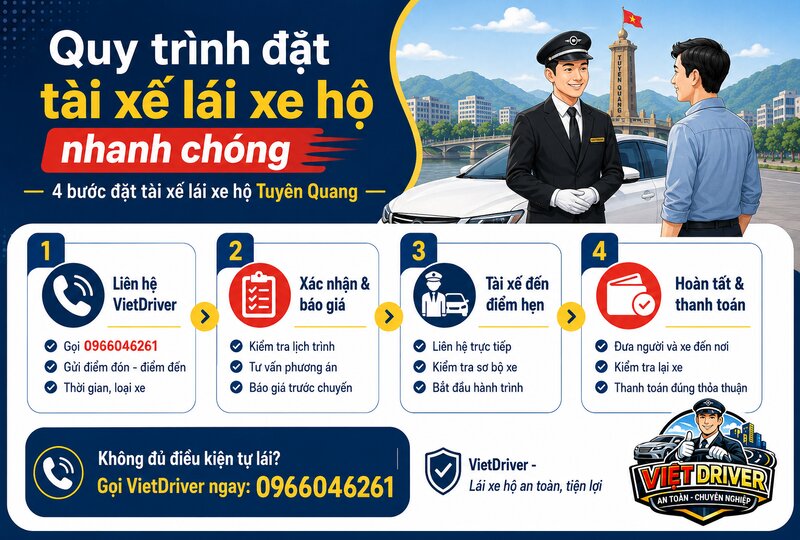 Quy trình đặt tài xế lái xe hộ nhanh chóng Quy trình đặt tài xế lái xe hộ nhanh chóng