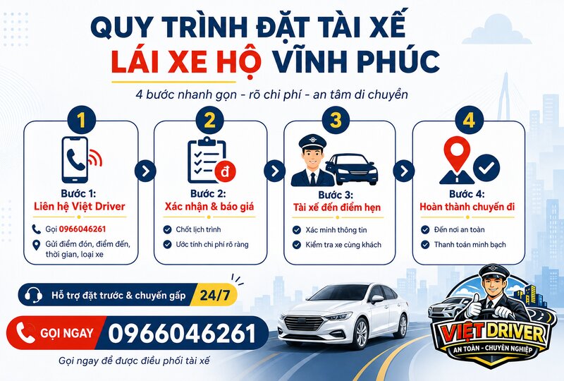 Quy trình đặt tài xế lái xe hộ Vĩnh Phúc nhanh chóng Quy trình đặt tài xế lái xe hộ Vĩnh Phúc nhanh chóng